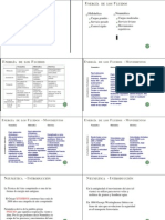 01-Neumatica y Oleohidraulica Introduccion-Editado PDF