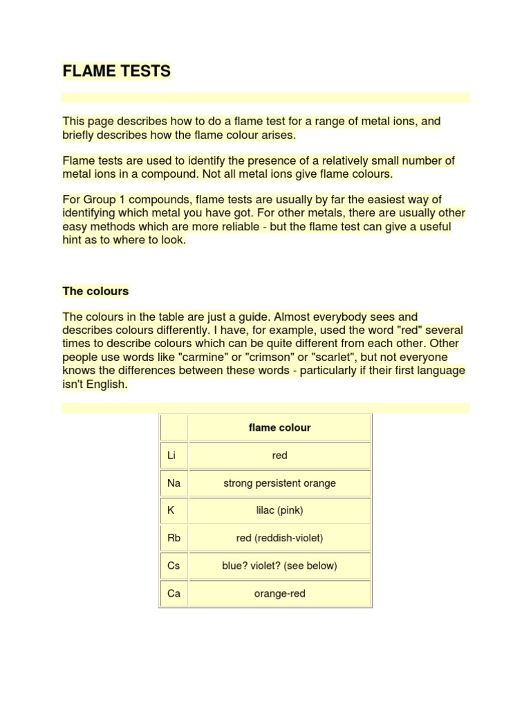 Identifying Metal Ions Through Flame Tests A Guide to Understanding