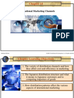  Intenational Distribution Channels