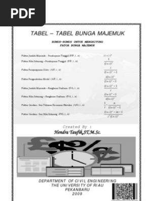 12++ Contoh Soal Tabel Bunga Majemuk - Kumpulan Contoh Soal