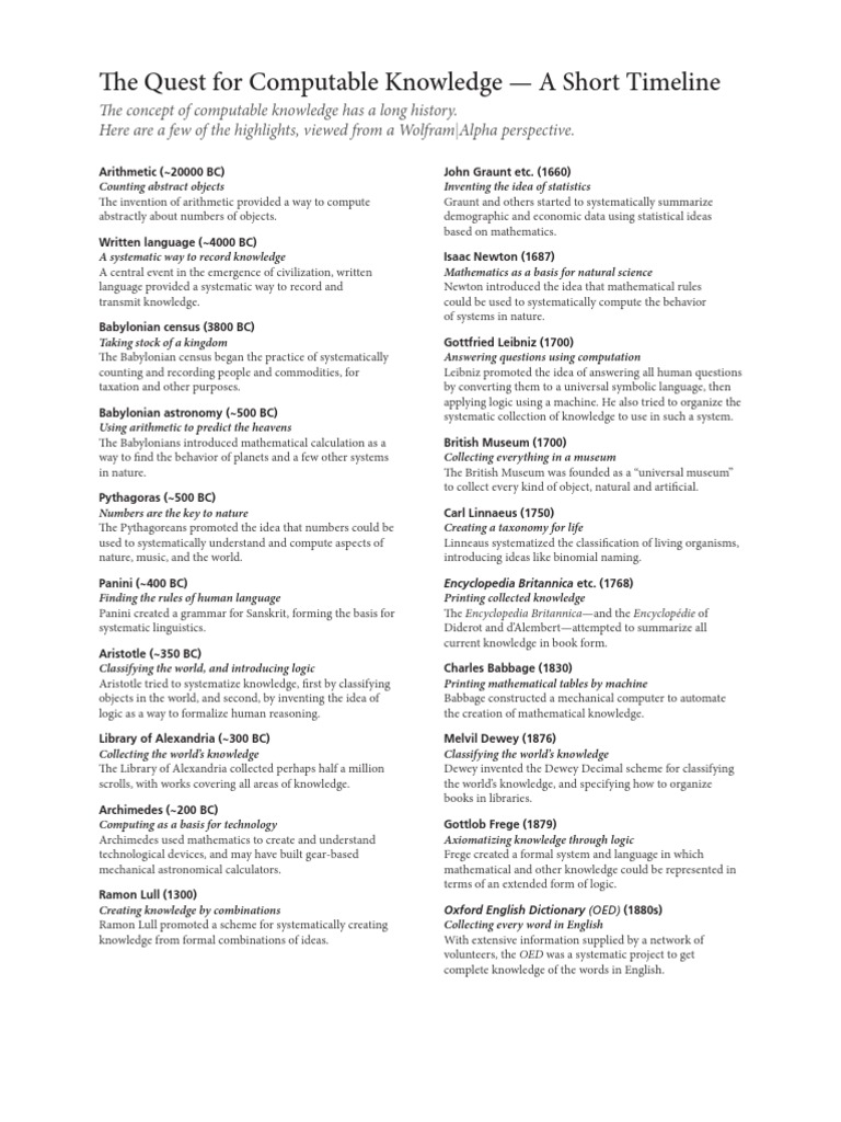 Timeline of Computable Knowledge | PDF | Artificial Intelligence ...
