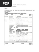 Koleksi Skema Jawapan Sejarah Kertas 3 Tingkatan 4 Bab 4 