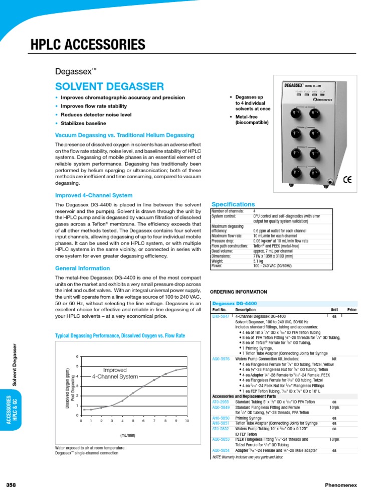 HPLC Accessories Solvent Degasser PDF High Performance Liquid
