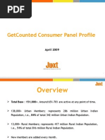 Get Counted Consumer Panel Profile - April 2009