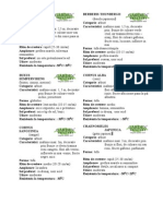 Instructiuni Intretinere Plante (Toate Speciile)