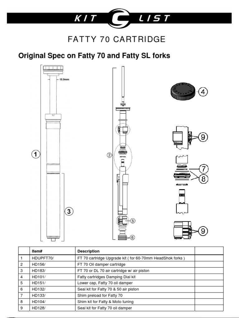 Fatty 70 Pre 99 Cart | PDF