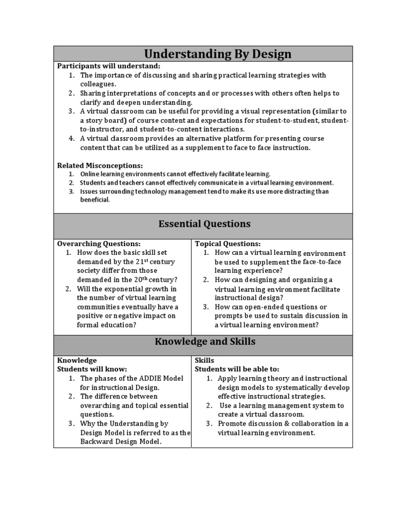 Instructional Design PDF Instructional Design Distance Education
