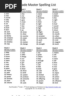 second-grade-master-spelling-lists