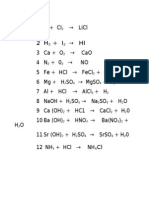 Balancing Equations