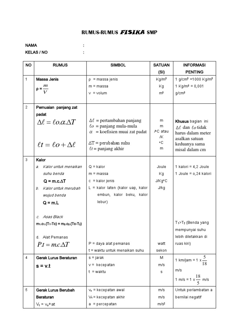 Rangkuman Rumus Fisika Smp
