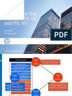 Bridging The Gap Between ITIL V2 and ITIL V3: Roc Paez HP Education