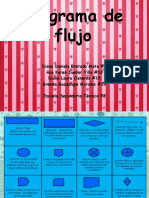 2diagrama de Flujo