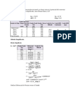 Calculo Del Ipr