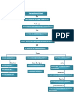 La Radioactividad