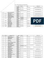 Date Contact Primarii