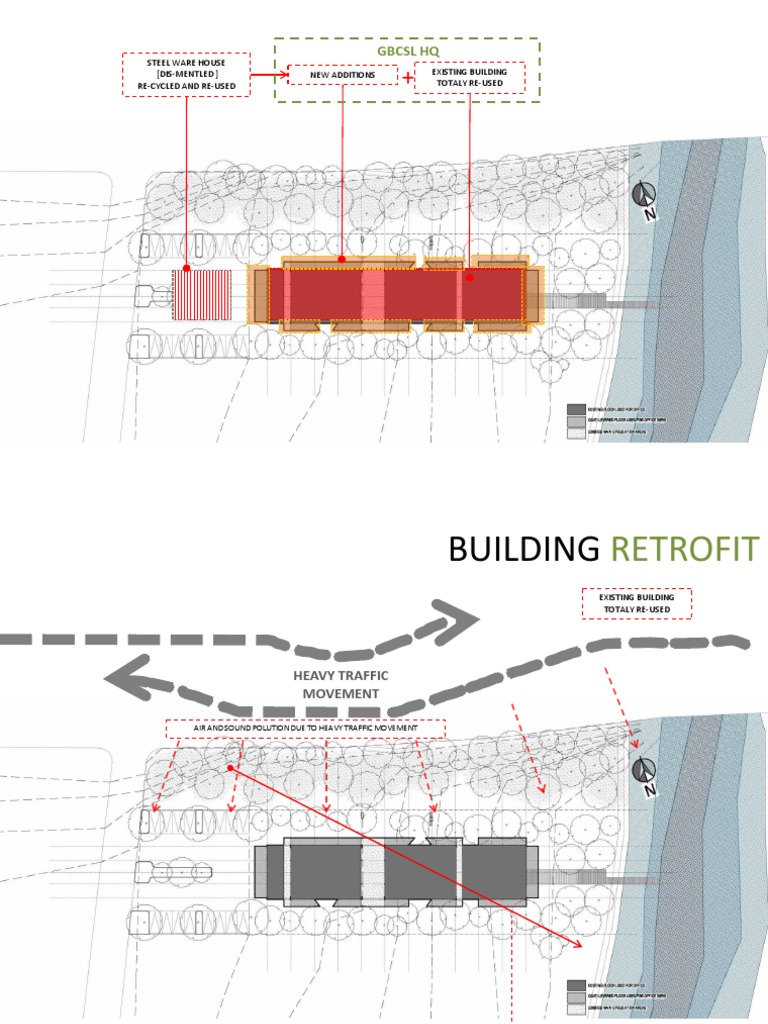 Sustainable Building Retrofit Design | PDF