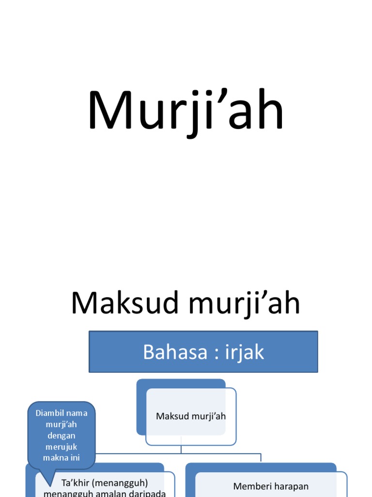 Pemahaman Golongan Murji'ah | PDF
