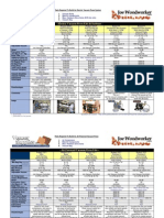 Vacuum Press Chart