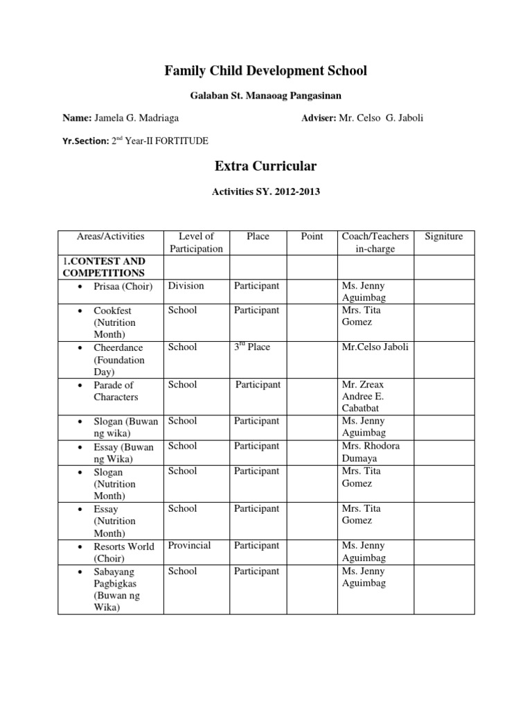 Family Child Development Schoo1 | PDF