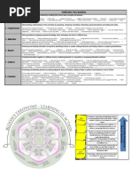 20 Bloom Question Cues Chart PDF | PDF | Critical Thinking | Reading ...