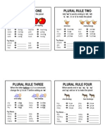 Spelling Rule Cards Colour - 2