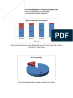 Resultados Graficos CONTROL AMBIENTAL.pdf