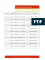 Penyisihan Grup Piala Konfederasi 2013