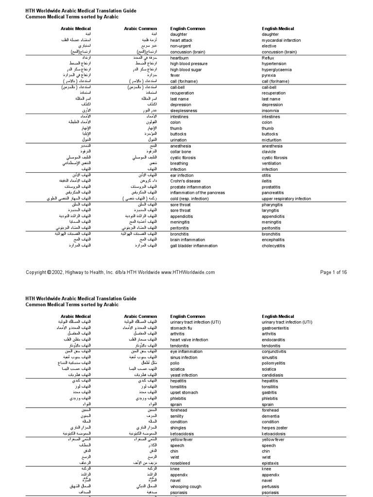 Common Medical Terms Sorted by Arabic