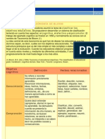 La taxonomía de Bloom - sesion2