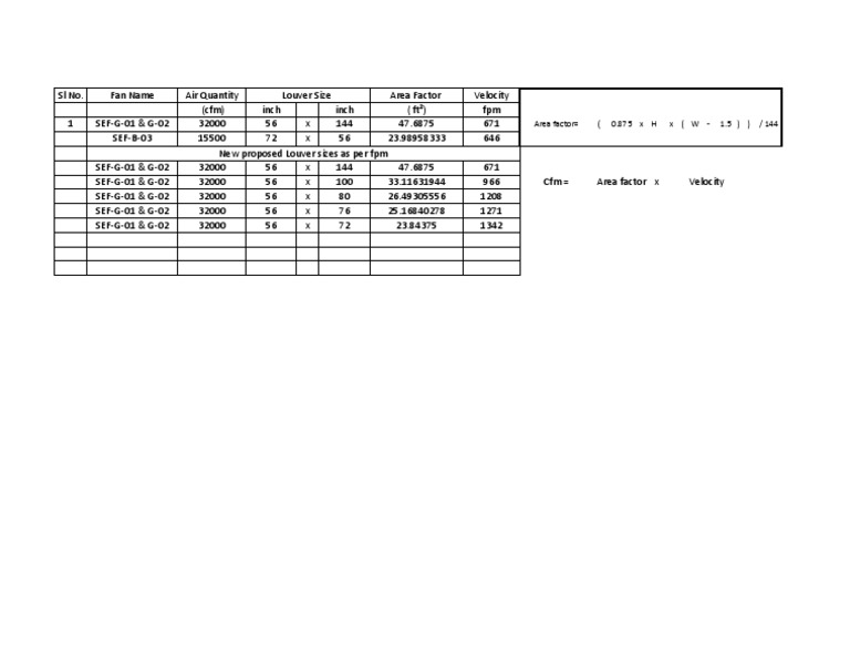 Louver Size Calculation Guide | PDF