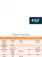 Diagnosa Banding Ket