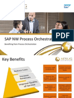 ERP Benefiting From Process Orchestration