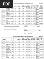 CONTOH Template Portfolio