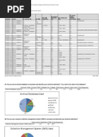 Download Museum Archives Database Survey by Liz Ehrnst SN14992802 doc pdf