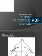 Curvas Horizontales Simples