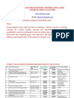 Journal Impact Factor 2012