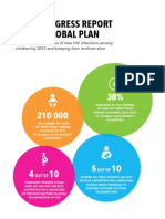 Progress Report Global Plan 