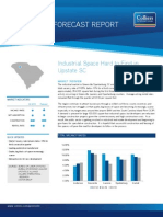 Research & Forecast Report: Industrial Space Hard To Find in Upstate SC