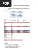 Download Quickbooks Assignment by Tauqeer Ahmed SN149980505 doc pdf