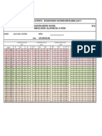 Proc Datos Aforo 00 Mante