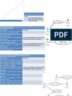 Diagrama de Caso de Uso