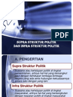 Supra Struktur Politik Dan Infra Struktur Politik