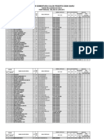Peringkat Sementara PPDB 25 Juni 2013, SMP Negeri 1 Dampit