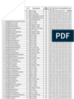 Jurnal PPDB Dalam Kota SMA 4