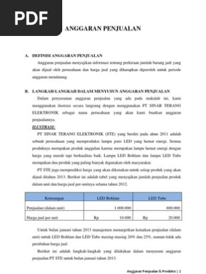 Anggaran Penjualan
