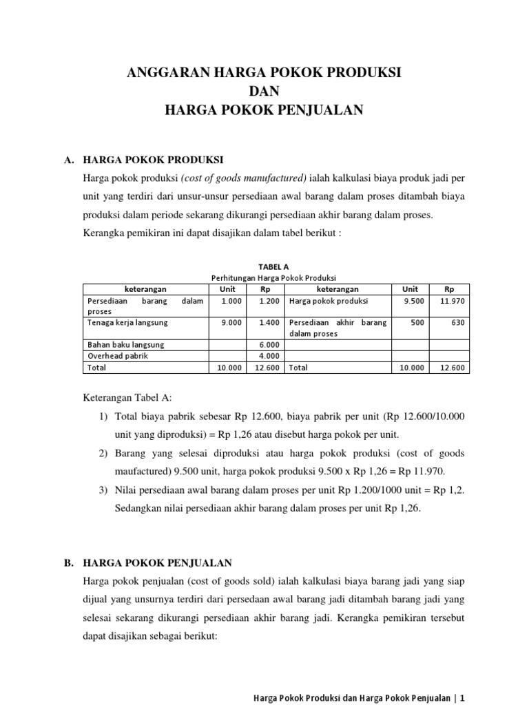 Contoh Soal Perhitungan Harga Pokok Produksi Contoh Soal