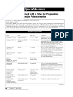 Special Resource: Drugs To Be Used With A Filter For Preparation And/or Administration