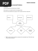 Environmental Problems Worksheets