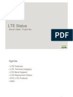 3.2 Lte Status HTC