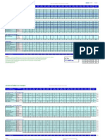 Auditing (20 Attempts Analysis)